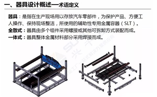 企業(yè)精益物流工位器具