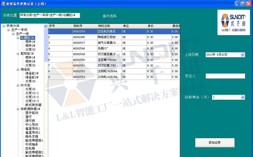 TPM管理