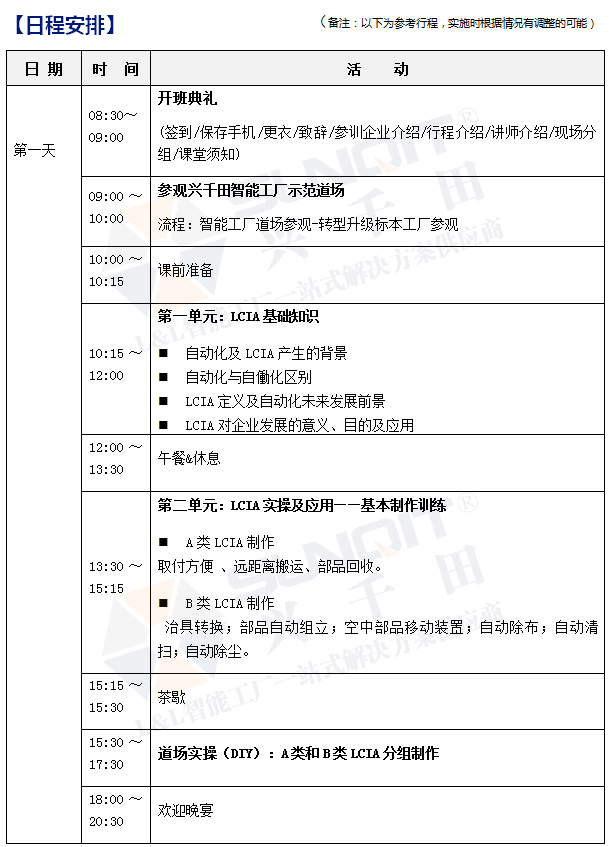 低成本自動化課程內(nèi)容