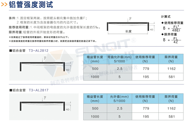 精益管及精益管配件強(qiáng)度測(cè)試