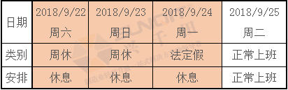 興千田關(guān)于2018年中秋、國慶放假通知！