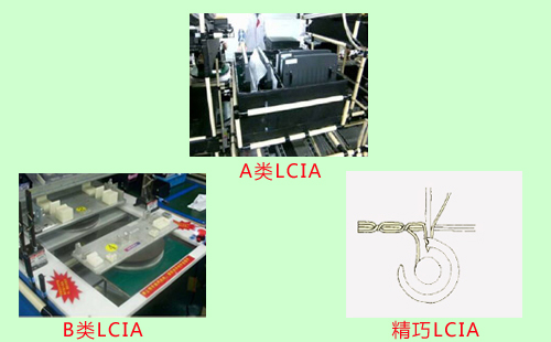 LCIA低成本自動(dòng)化裝置分為幾類(lèi)？