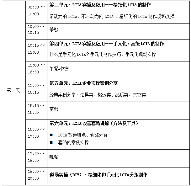 2018年12月份LCIA低成本自動化課程招生啦！