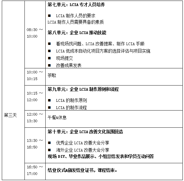 2018年12月份LCIA低成本自動化課程招生啦！