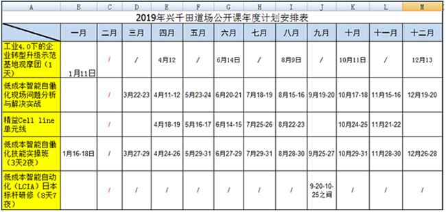 興千田2019年精益課程計劃表曝光啦！