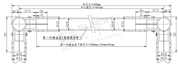 線棒長度計算圖