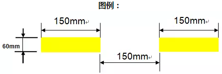 精益生產(chǎn)流水線(xiàn)如何劃線(xiàn)？