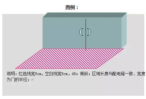 精益生產(chǎn)流水線(xiàn)如何劃線(xiàn)？