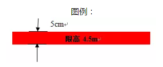 精益生產(chǎn)流水線(xiàn)如何劃線(xiàn)？