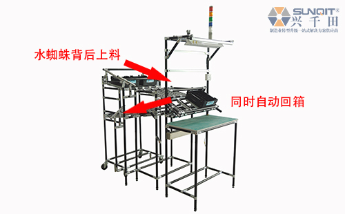 LCIA對企業(yè)的意義