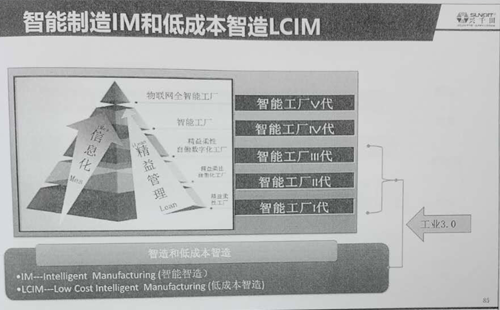 引領企業(yè)智能制造轉(zhuǎn)型，助推企業(yè)高效發(fā)展!