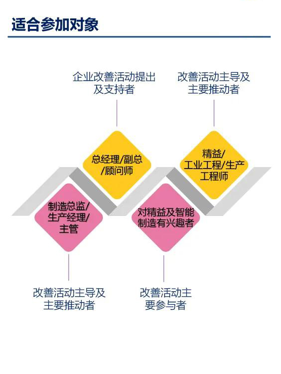 2020年第二屆大灣區(qū)工業(yè)工程改善大會(huì)【邀請函】