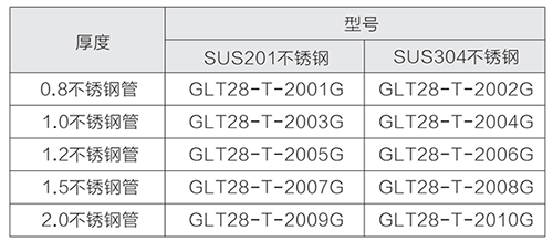 不銹鋼精益管型號