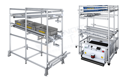 AGV周轉(zhuǎn)車+物料架(單側(cè)型)