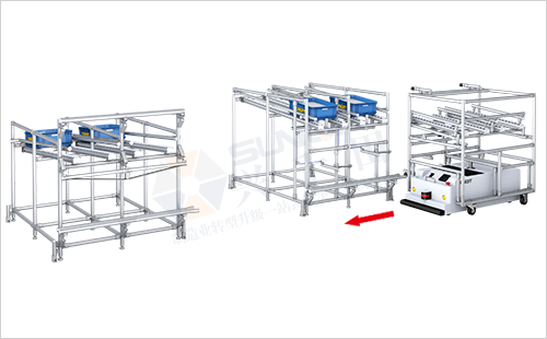 AGV周轉(zhuǎn)車+物料架(翹板型)