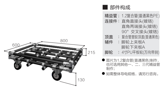 周轉(zhuǎn)車A(600*800)