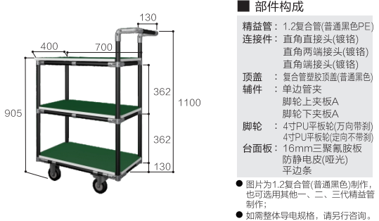 周轉車B(700*400)