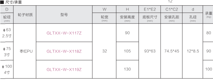 水平調(diào)節(jié)腳輪