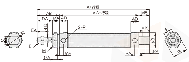 迷你氣缸