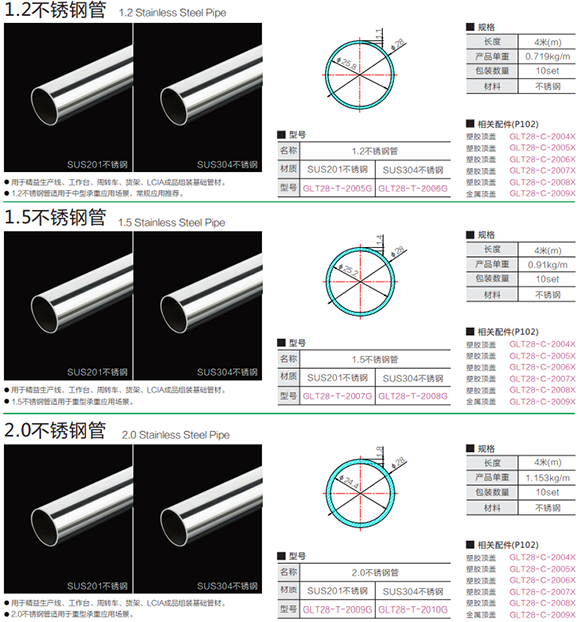 不銹鋼精益管一般是什么型號(hào)？