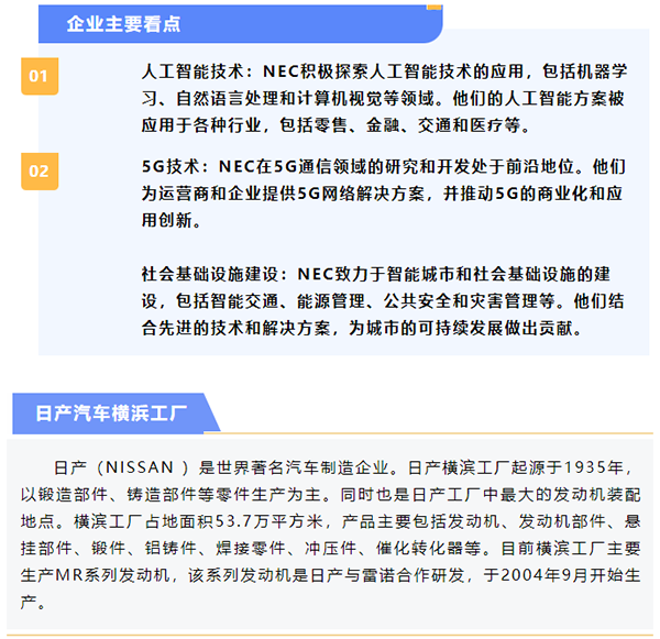 日本LCIA低成本智能自動化標桿研修日程4