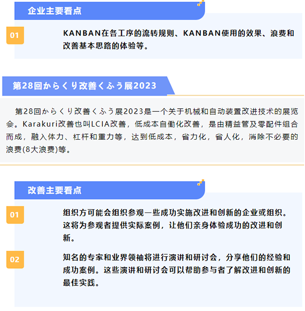 日本LCIA低成本智能自動化標桿研修日程10