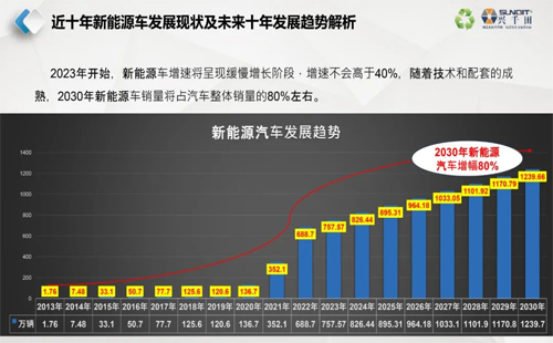 直播通知 | 9月26日，—走進(jìn)工廠，探尋標(biāo)桿線體