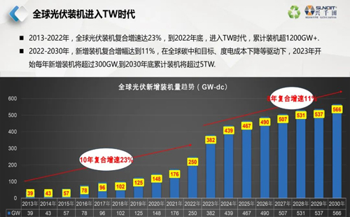 直播通知 | 9月26日，—走進(jìn)工廠，探尋標(biāo)桿線體