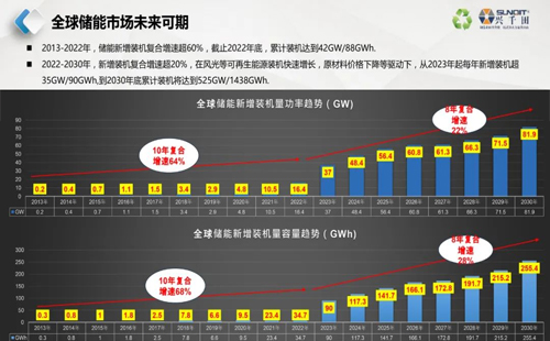 直播通知 | 9月26日，—走進(jìn)工廠，探尋標(biāo)桿線體