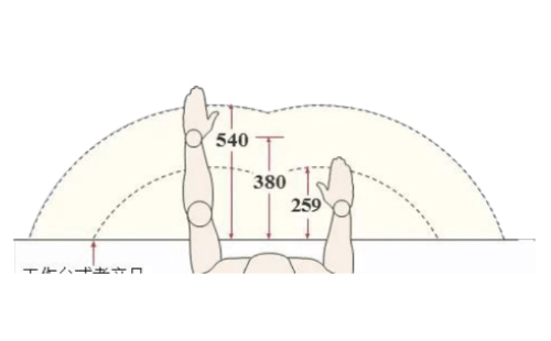 精益管工作臺(tái)高度怎么設(shè)置？