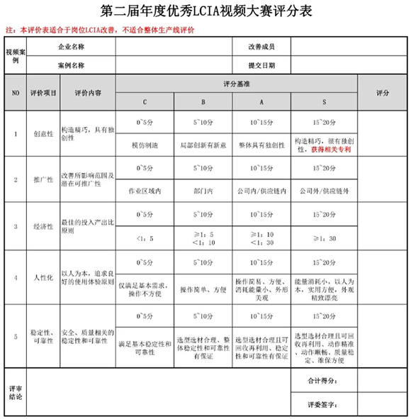 獎(jiǎng)金飆升至10000元| 第二屆年度優(yōu)秀<a href='/zhinengyingyuan.htm' class='keys' title='點(diǎn)擊查看關(guān)于LCIA的相關(guān)信息' target='_blank'>LCIA</a>視頻案例大賽，案例征集開(kāi)始啦！