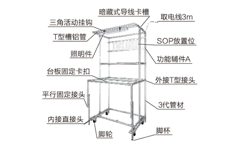 分享2款精益管工作臺(tái)桌設(shè)計(jì)案例