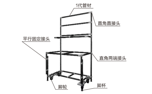 分享2款精益管工作臺(tái)桌設(shè)計(jì)案例