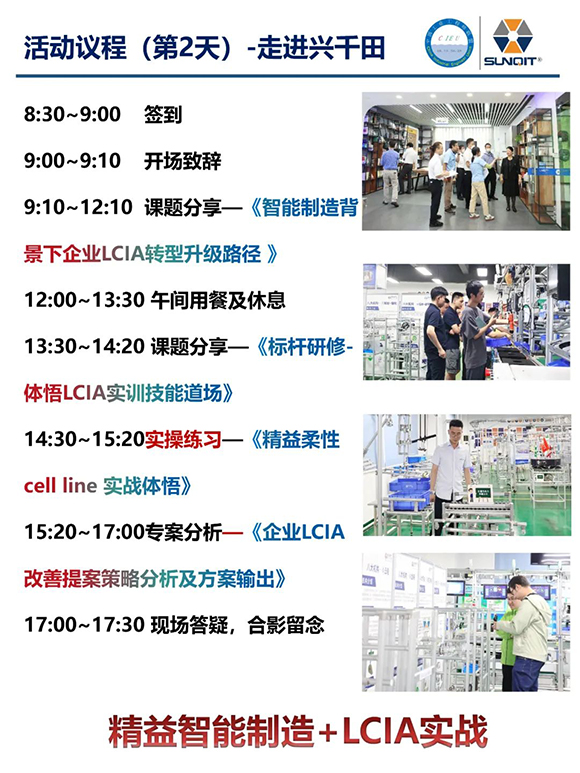 第21期標桿企業(yè)參訪游學－走進廣汽豐田5