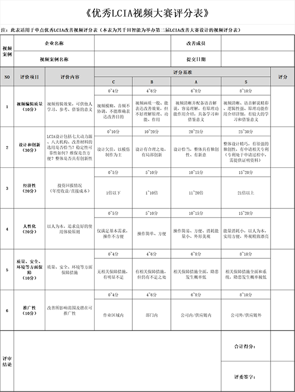 11月~12月LCIA視頻大賽案例征集2