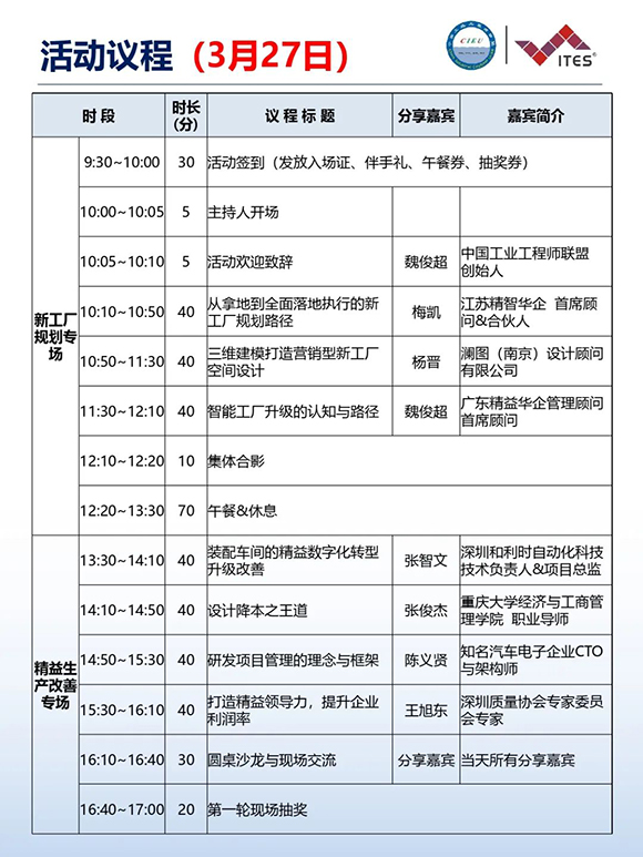 工業(yè)工程精益數智化改善大會7