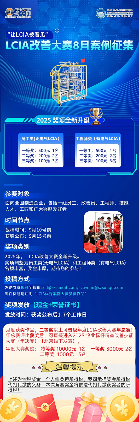 8月改善大賽報名